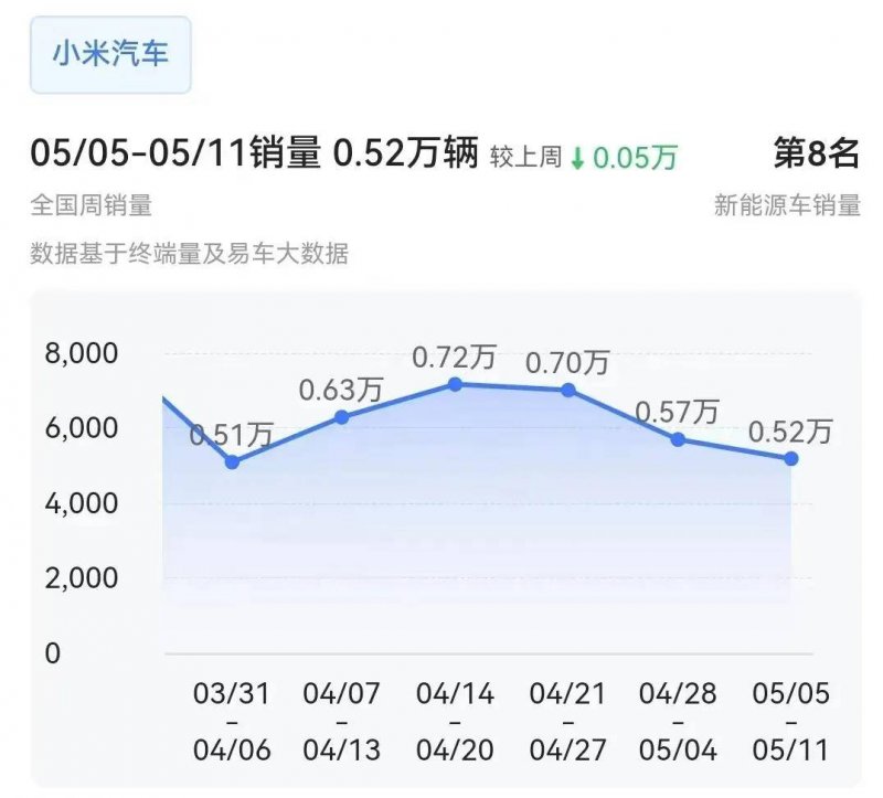 外汇平台xm代理实现国产化！我国成功研制P波段大功率速调管