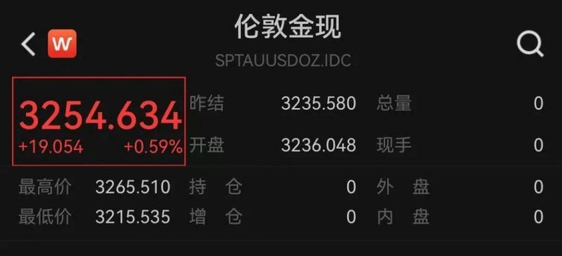 xm外汇官方网站外汇MT4自动交易软件免费版中文版，2025年你的理财决策会如何变更？