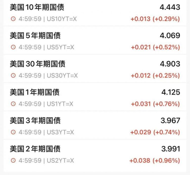 xm外汇官网登录正准备理财的你，必须了解ea智慧交易的秘密！