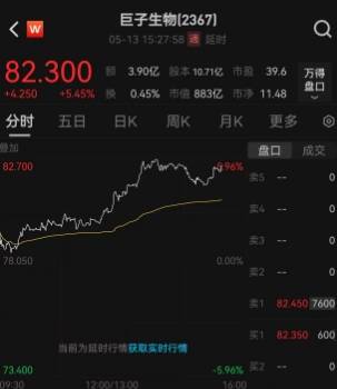 这个方法，让你轻松搭建自动化交易自建服务器