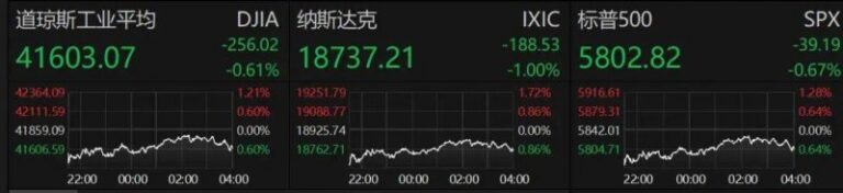 中国千比特超导量子计算测控平台完成交付